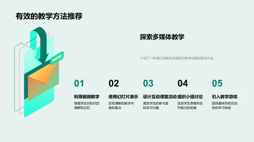 202X教学盘点