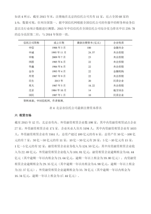 北京金融市场运行.docx