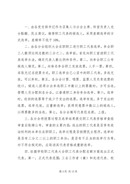 职工代表大会职工代表选举方案.docx