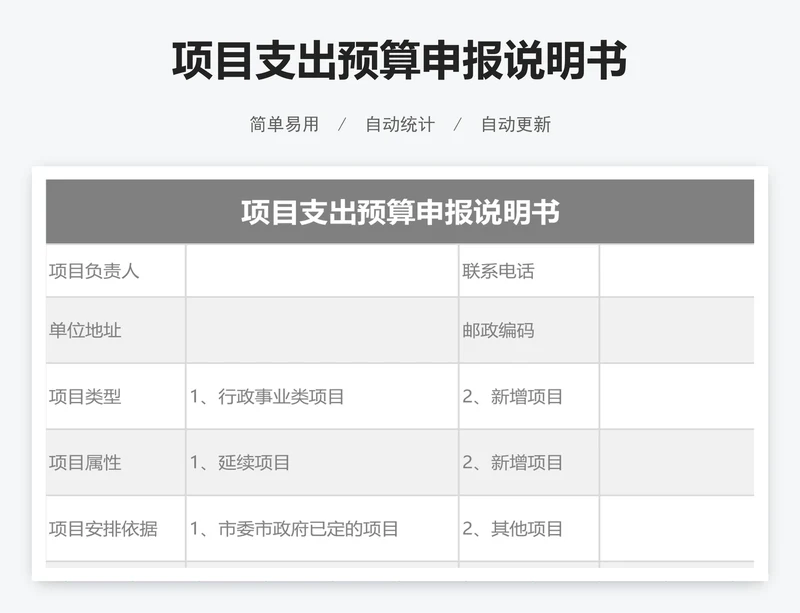 项目支出预算申报说明书