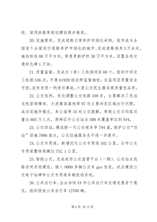 交通委年度交通运输建设工作总结.docx