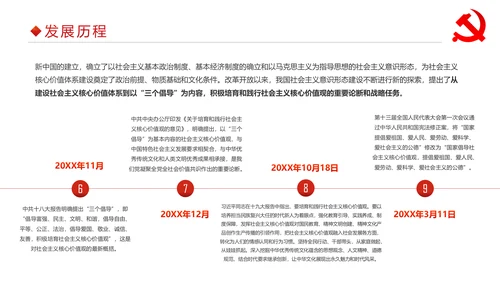 详细内容社会主义核心价值观PPT模板