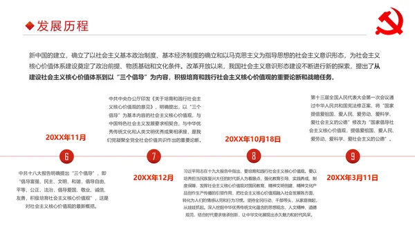 详细内容社会主义核心价值观PPT模板