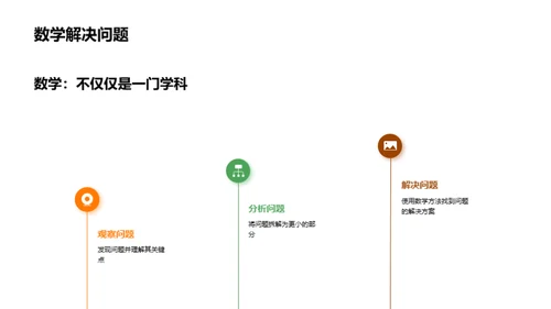 揭秘数学魅力