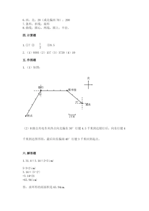六年级数学上册期末考试卷（重点班）.docx