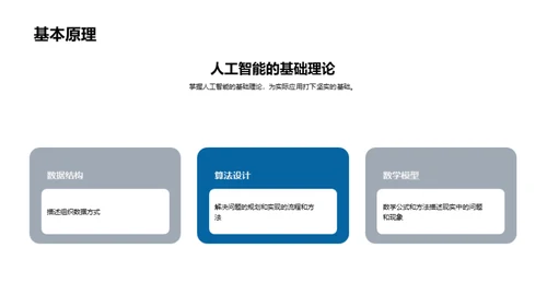 科技数码行业的人工智能应用