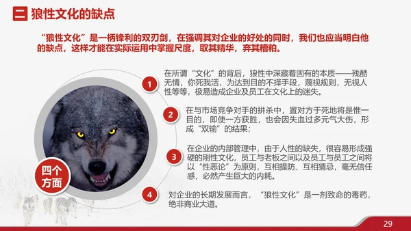 狼性文化企业培训PPT模板