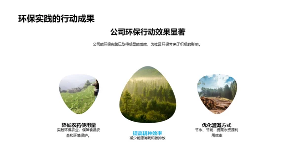 绿色之路：XX农业的环保探索