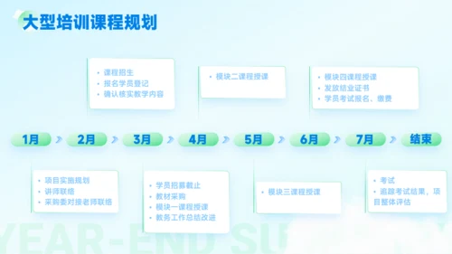 蓝绿轻盈年终总结商务模板