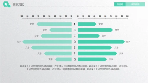 深圳大学毕业论文答辩通用PPT演示模版