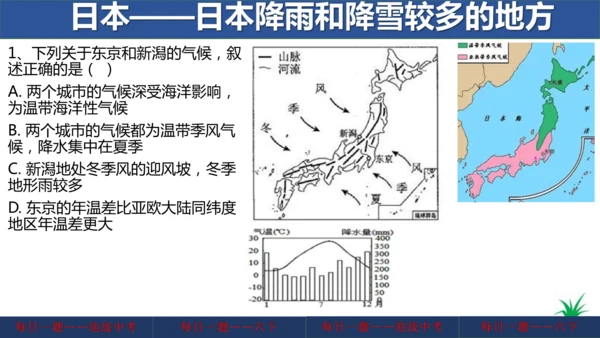 地理每日一题 (七下）