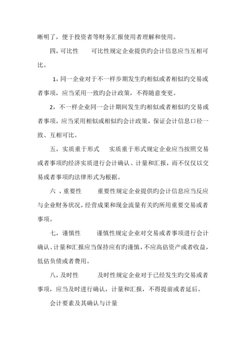 2023年注册会计师会计资料.docx