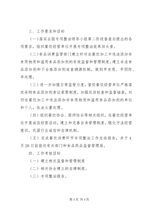 食品添加剂专项整治实施方案 (5).docx