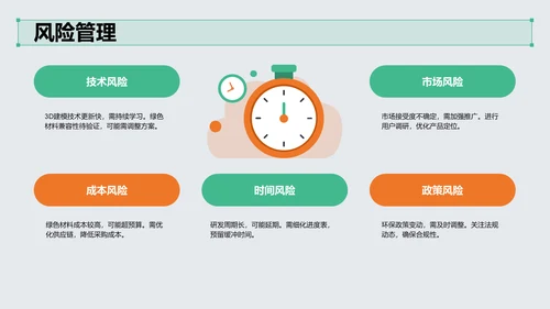 绿色3D风项目答辩PPT