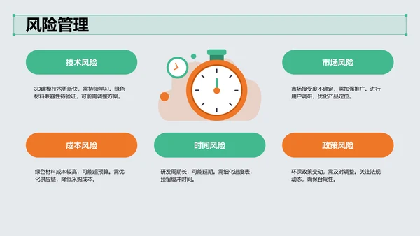绿色3D风项目答辩PPT