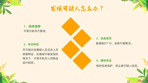 黄色简约教育防恐防爆幼儿园安全教育主题班会教育班会PPT防暴