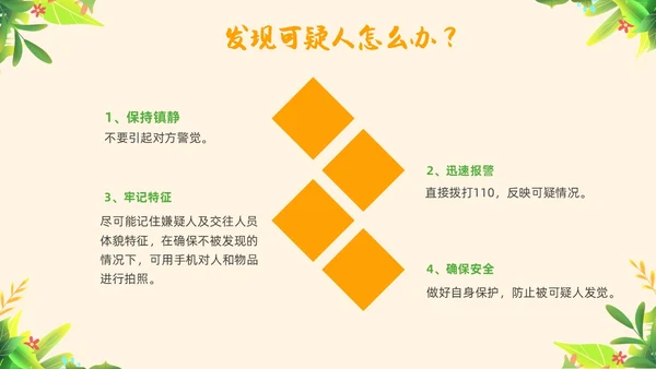 黄色简约教育防恐防爆幼儿园安全教育主题班会教育班会PPT防暴