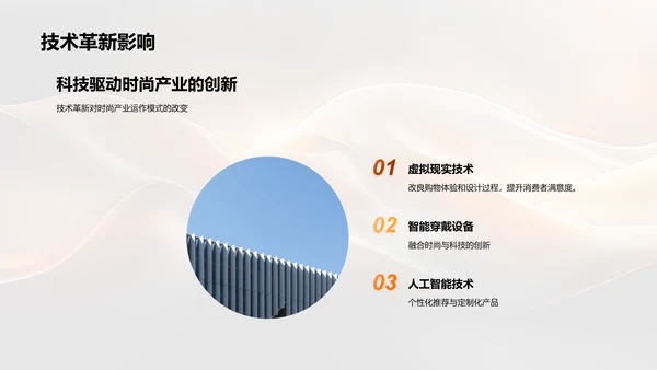 时尚业务年度报告PPT模板