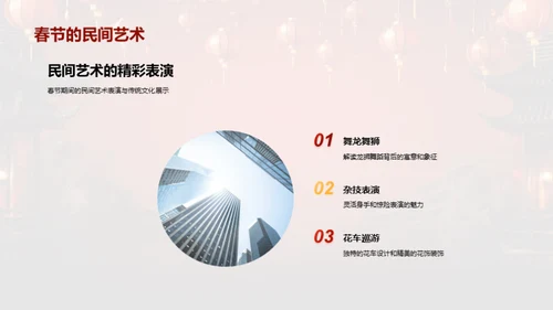 深度解析春节