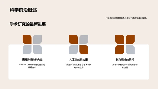 博士研究全解析