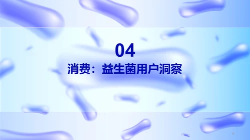 益生菌行业研究白皮书PPT模板