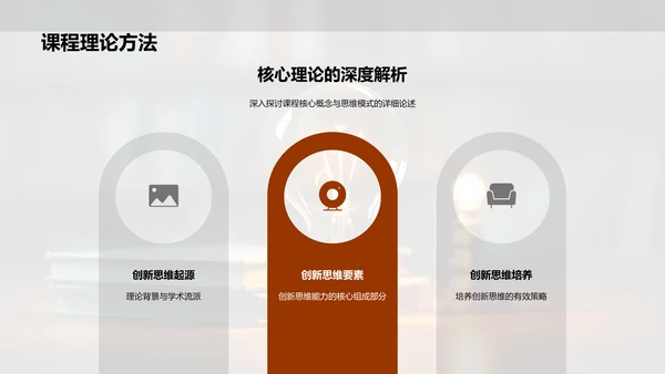 创新思维与课程实践