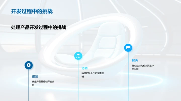 家居未来，创新先行