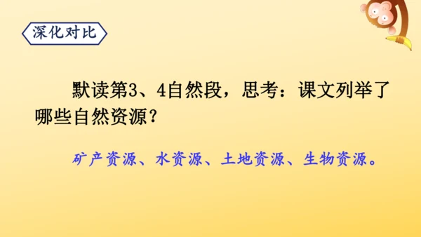 19 只有一个地球 课件