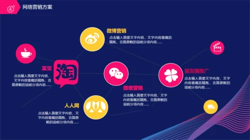 创业计划书艺术曲线创意放大镜通用PPT模板