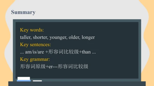 Unit 1 How tall are you Part A Let's learn课件（39张PP