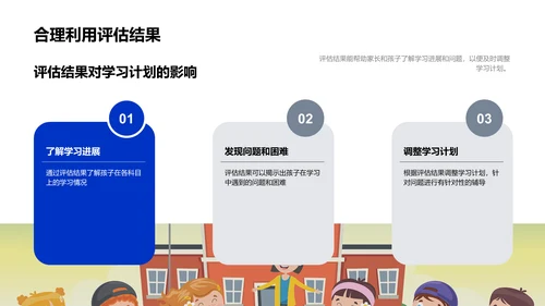 高中学习计划制定PPT模板