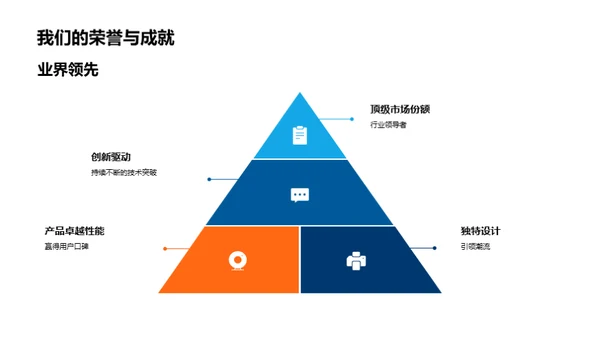 新品引领：塑造未来的创新力量