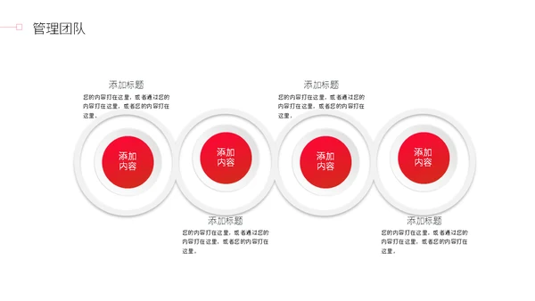 企业宣传总结汇报推广策划通用PPT模板