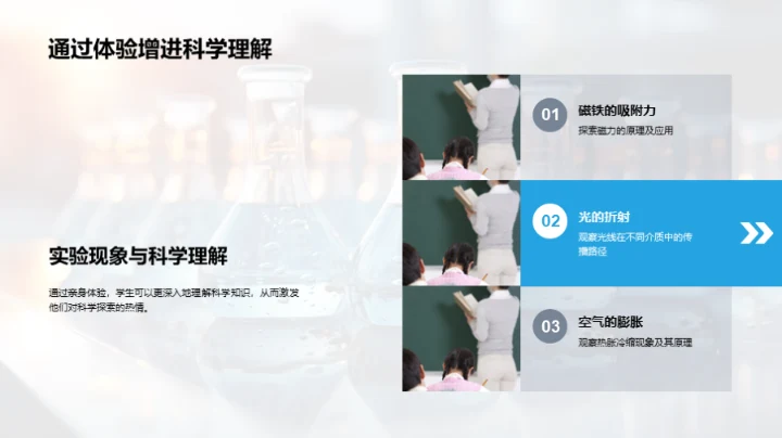 科学：理解与探索