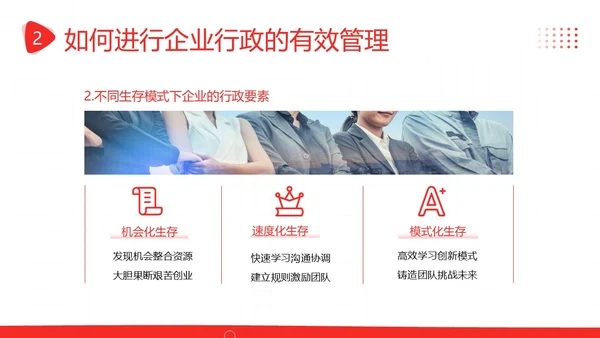后勤管理培训企业员工人事部商务培训PPT课件