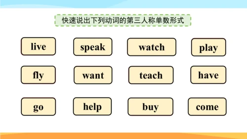 Unit 2 We're Family! Section A Grammar Focus 课件+音视