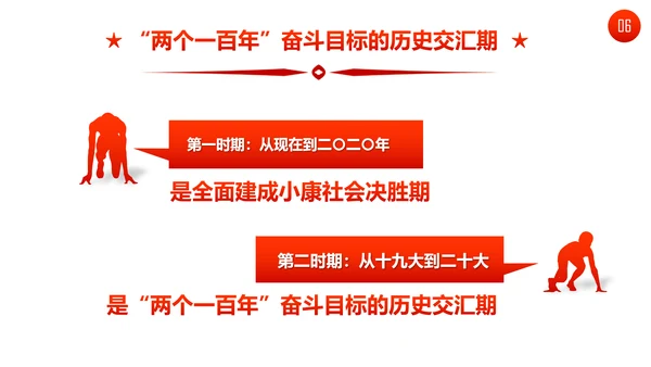 聚焦十九大19个新提法新概念解读PPT模板