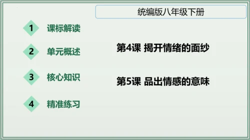《讲·记·练高效复习》 第二单元 做情绪情感的主人 课件(共28张PPT)七年级道德与法治下册