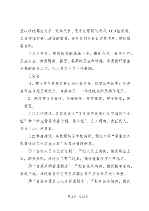 营养改善方营养改善方案1.docx