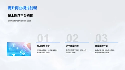 医疗保健行业展望PPT模板