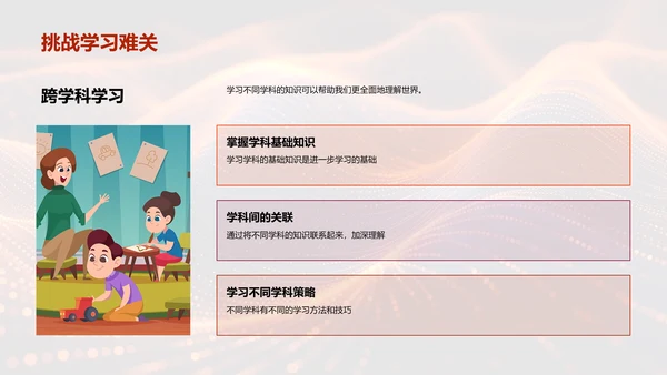 学习技巧教学PPT模板