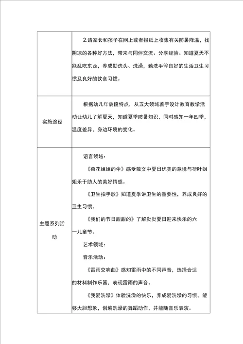 学前教育幼儿园综合主题活动火辣辣的夏天方案设计