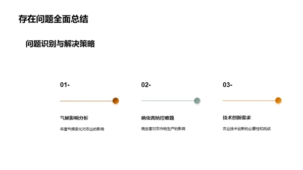 农业生产全解析