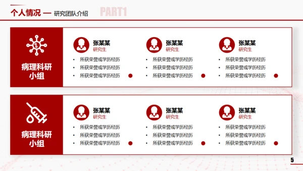 医学院肝功能答辩通用PPT模板