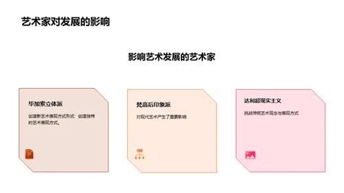 科技风教育培训教学课件PPT模板