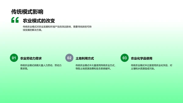 绿色农业之路