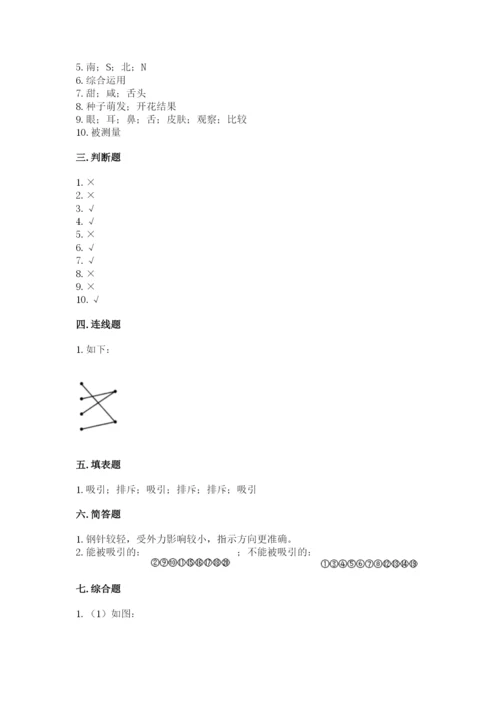 教科版二年级下册科学知识点期末测试卷含答案（培优）.docx