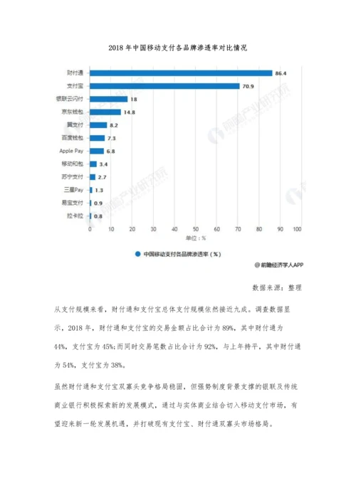 中国移动支付行业市场现状及发展趋势分析-结合实体商业迎来新一轮发展机遇.docx