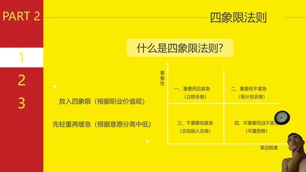 时间管理升职故事读书笔记PPT模板