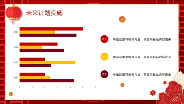 红色渐变国风大气开门红新年工作计划PPT模板